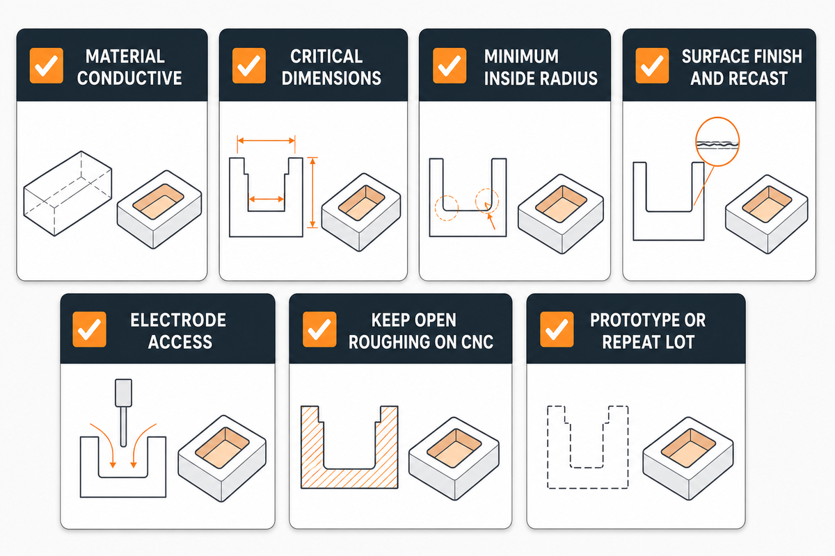 Practical DFM Checklist Before Sending CAD